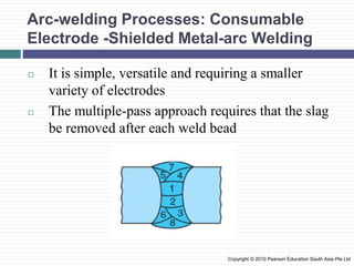 Arc-welding Processes: Consumable
Electrode -Shielded Metal-arc Welding
◻ It is simple, versatile and requiring a smaller
variety of electrodes
◻ The multiple-pass approach requires that the slag
be removed after each weld bead
Copyright © 2010 Pearson Education South Asia Pte Ltd
 