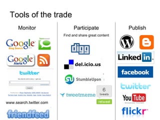 Tools of the trade Monitor Participate Find and share great content Publish www.search.twitter.com 