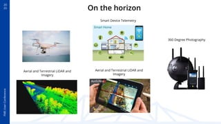 FME
User
Conference
20
22
On the horizon
360 Degree Photography
Smart Device Telemetry
Aerial and Terrestrial LiDAR and
Im...