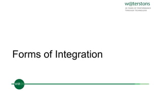 Forms of Integration
 