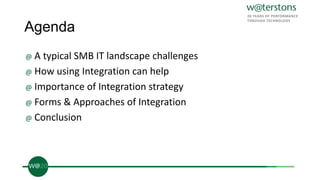 Agenda
@ A typical SMB IT landscape challenges
@ How using Integration can help
@ Importance of Integration strategy
@ Forms & Approaches of Integration
@ Conclusion
 