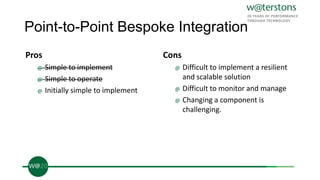 Point-to-Point Bespoke Integration
Pros
@ Simple to implement
@ Simple to operate
@ Initially simple to implement
Cons
@ Difficult to implement a resilient
and scalable solution
@ Difficult to monitor and manage
@ Changing a component is
challenging.
 