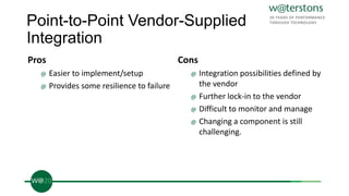 Point-to-Point Vendor-Supplied
Integration
Pros
@ Easier to implement/setup
@ Provides some resilience to failure
Cons
@ Integration possibilities defined by
the vendor
@ Further lock-in to the vendor
@ Difficult to monitor and manage
@ Changing a component is still
challenging.
 