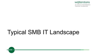Typical SMB IT Landscape
 