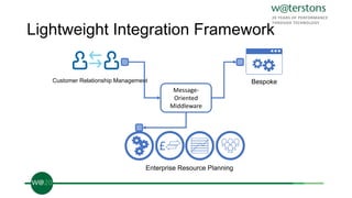 Lightweight Integration Framework
Customer Relationship Management
£
Enterprise Resource Planning
Message-
Oriented
Middleware
Bespoke
 