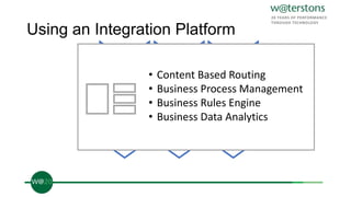 Using an Integration Platform
Integration Platform
• Content Based Routing
• Business Process Management
• Business Rules Engine
• Business Data Analytics
 