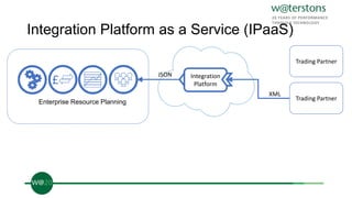 Integration Platform as a Service (IPaaS)
£
Enterprise Resource Planning
Trading Partner
Trading Partner
Integration
Platform
XML
JSON
 