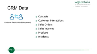 CRM Data
@ Contacts
@ Customer Interactions
@ Sales Orders
@ Sales Invoices
@ Products
@ Incidents
Customer Relationship Management
 