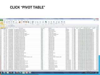 CLICK “PIVOT TABLE”
 