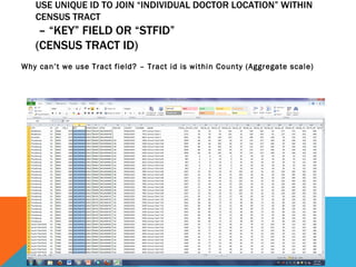 USE UNIQUE ID TO JOIN “INDIVIDUAL DOCTOR LOCATION” WITHIN
   CENSUS TRACT
    – “KEY” FIELD OR “STFID”
   (CENSUS TRACT ID...