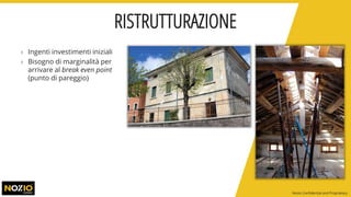 Nozio Confidential and Proprietary
RISTRUTTURAZIONE
› Ingenti investimenti iniziali
› Bisogno di marginalità per
arrivare al break even point
(punto di pareggio)
 