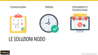LE SOLUZIONI NOZIO
CONSULENZA TIMING STRUMENTI E
TECNOLOGIA
Nozio Confidential and Proprietary
 