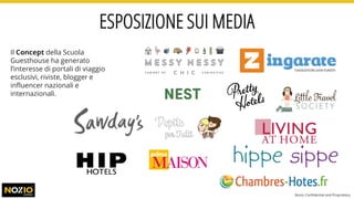 ESPOSIZIONE SUI MEDIA
Il Concept della Scuola
Guesthouse ha generato
l’interesse di portali di viaggio
esclusivi, riviste, blogger e
influencer nazionali e
internazionali.
Nozio Confidential and Proprietary
 