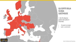 GLI OSPTITI DELLA
SCUOLA
GUESTHOUSE
+ di 25 diversi
paesi da tutto il
mondo:
• 18 paesi europei
• tutti i continenti
Nozio Confidential and Proprietary
 