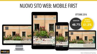 NUOVO SITO WEB: MOBILE FIRST
OTTOBRE 2016
Nozio Confidential and Proprietary
 