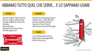 ABBIAMO TUTTO QUEL CHE SERVE… E LO SAPPIAMO USARE
SHARE
ATTRACT
Search Engine Optimization
Search Engine Advertising
Google AdWords Search &
Display
Remarketing
MetaSearch Advertising
Bid Management
Responsive Booking Engine
Responsive CMS Website
Emotional Web Design
Dynamic Price Check
Advanced Channel Manager
Social Media Marketing
Reputation Management
Brand Advocacy
CONVERT
Nozio Confidential and Proprietary
 