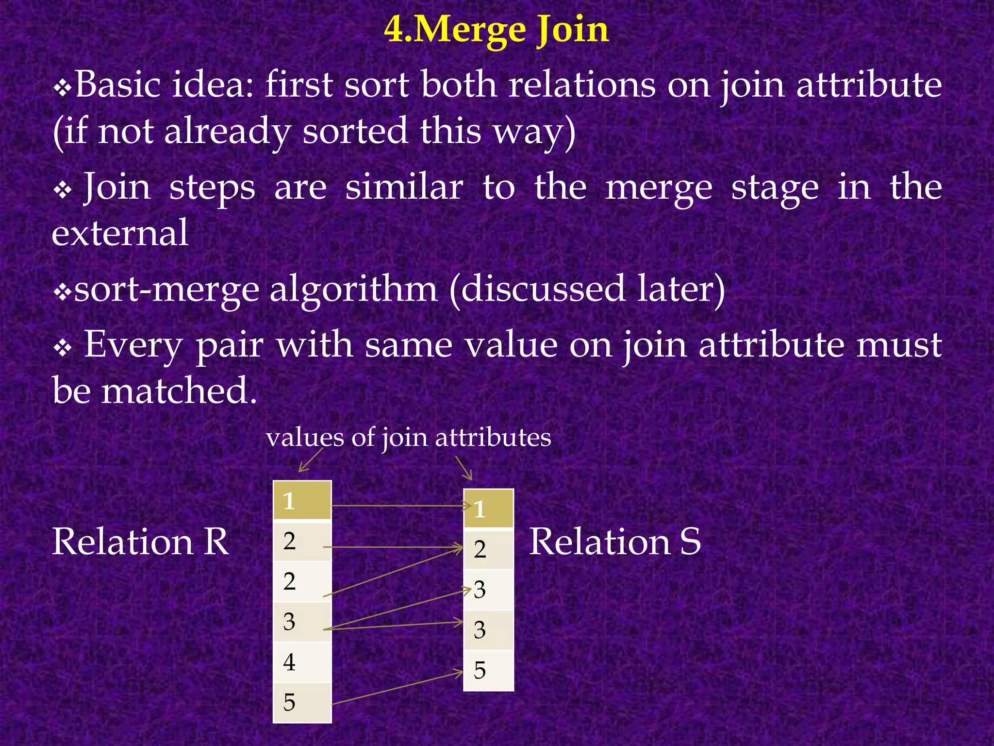 4.Merge Join
Basic idea: first sort both relations on join attribute
(if not already sorted this way)
 Join steps are similar to the merge stage in the
external
sort-merge algorithm (discussed later)
 Every pair with same value on join attribute must
be matched.
values of join attributes
Relation R Relation S
1
2
2
3
4
5
1
2
3
3
5
 