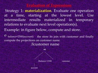 Evaluation of Expressions
Strategy 1: materialization. Evaluate one operation
at a time, starting at the lowest level. Use
intermediate results materialized in temporary
relations to evaluate next level operation(s).
Example: in figure below, compute and store.
σ balance<2500(account) the store its join with customer and finally
compute the projections on customer name.
Лcustomer name
∞
Лbalance<2500 customer
account
 
