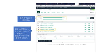 翻訳が必要なメッ
セージのグループ
を選択して、
翻訳メッセージを
登録するだけ。
現時点では全て
翻訳済み
 