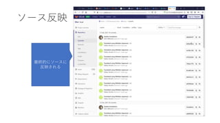 ソース反映
最終的にソースに
反映される
 