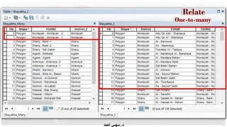 ‫د‬.‫ﺳﮭــﻰ‬‫أﺣﻣد‬
 