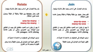 Relate Join
‫ﺿم‬ ‫ﯾﺗم‬‫اﻟﺟدوال‬‫ﺑﯾﻧﮭﻣﺎ‬ ‫ﻣﺷﺗرك‬ ‫ﺣﻘل‬ ‫وﺟود‬ ‫أﺳﺎس‬ ‫ﻋﻠﻰ‬.‫ﯾﺗم‬‫رﺑط‬‫ﻣﺷﺗرك‬ ‫ﺣﻘل‬ ‫وﺟود‬ ‫أﺳﺎس‬ ‫ﻋﻠﻰ‬ ‫اﻟﺟدوال‬‫ﺑﯾﻧﮭﻣﺎ‬.
‫ﻧﻘوم‬‫ﺑﻌﻣل‬Join‫ﺑﯾن‬‫طﺑﻘﺔ‬‫وطﺑﻘﺔ‬‫أو‬‫طﺑﻘﺔ‬‫وﺟدول‬‫ﻋﻧدﻣ‬‫ﺎ‬
‫ﺗﻛون‬‫اﻟﻌﻼﻗﺔ‬:
•one-to-one
•many-to-one
‫ﻧﻘوم‬‫ﺑﻌﻣل‬Relate‫ﺑﯾن‬‫طﺑﻘﺔ‬‫وطﺑﻘﺔ‬‫أو‬‫طﺑﻘﺔ‬‫وﺟدول‬
‫ﻋﻧدﻣﺎ‬‫ﺗﻛون‬‫اﻟﻌﻼﻗﺔ‬:
•one-to-many
•many-to-many
‫ﻻ‬‫ﯾﮭم‬‫ان‬‫ﯾﻛون‬‫اﺳم‬‫اﻟﻌﻣود‬‫ﻣﺗطﺎﺑﻖ‬‫ﻟﻛن‬‫ﯾﺟب‬‫ان‬‫ﺗﺗطﺎ‬‫ﺑﻖ‬
‫ﻧوع‬‫اﻟﺑﯾﺎﻧﺎت‬‫ﺑﯾن‬‫اﻟﻌﻣودﯾن‬‫ﺑﻣﻌﻧﻰ‬‫ان‬‫ﯾﻛون‬‫ﻛﻼھﻣﺎ‬
String‫او‬‫ﻛﻼھﻣﺎ‬integers‫و‬‫ھﻛذا‬.
‫ﻻ‬‫ﯾﮭم‬‫ان‬‫ﯾﻛون‬‫اﺳم‬‫اﻟﻌﻣود‬‫ﻣﺗطﺎﺑﻖ‬‫ﻟﻛن‬‫ﯾﺟب‬‫ان‬‫ﺗﺗطﺎ‬‫ﺑﻖ‬
‫ﻧوع‬‫اﻟﺑﯾﺎﻧﺎت‬‫ﺑﯾن‬‫اﻟﻌﻣودﯾن‬‫ﺑﻣﻌﻧﻰ‬‫ان‬‫ﯾﻛون‬‫ﻛﻼھﻣﺎ‬
String‫او‬‫ﻛﻼھﻣﺎ‬integers‫و‬‫ھﻛذا‬.
‫ﺗرﺗﯾب‬‫اﻟﺑﯾﺎﻧﺎت‬‫ﻓﻰ‬‫اﻻﻋﻣدة‬ ‫او‬ ‫اﻟﺻﻔوف‬‫اھﻣﯾﺔ‬ ‫ﻻ‬‫ﻟﮫ‬. ‫ﺗرﺗﯾب‬‫اﻟﺑﯾﺎﻧﺎت‬‫ﻓﻰ‬‫اﻻﻋﻣدة‬ ‫او‬ ‫اﻟﺻﻔوف‬‫اھﻣﯾﺔ‬ ‫ﻻ‬‫ﻟﮫ‬.
‫اﻟطﺑﻘﺔ‬ ‫ﺟدول‬ ‫ﻓﻰ‬ ‫اﻟﺟداول‬ ‫ﺿم‬ ‫ﻧﺗﯾﺟﺔ‬ ‫ﺗظﮭر‬‫ﯾ‬ ‫واﻧﻣﺎ‬ ‫اﻟطﺑﻘﺔ‬ ‫ﺟدول‬ ‫ﻓﻰ‬ ‫اﻟﺟداول‬ ‫ﺿم‬ ‫ﻧﺗﯾﺟﺔ‬ ‫ﺗظﮭر‬ ‫ﻻ‬‫ﻣﻛن‬
‫اﻟطرق‬ ‫ﻣن‬ ‫ﺑﻣﺟﻣوﻋﺔ‬ ‫اظﮭﺎرھﺎ‬.
‫د‬.‫ﺳﮭــﻰ‬‫أﺣﻣد‬GIS
 