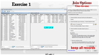 Exercise 1
keep all records
‫ﻣﺗﻛررة‬ ‫ﻏﯾر‬ ‫ﻗﯾم‬
One-to-one
‫د‬.‫ﺳﮭــﻰ‬‫أﺣﻣد‬
 