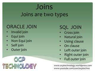 Joins 
Joins are two types 
ORACLE JOIN 
• Invalid join 
• Equi join 
• Non Equi join 
• Self join 
• Outer join 
SQL JOIN 
• Cross join 
• Natural join 
• Using clause 
• On clause 
• Left outer join 
• Right outer join 
• Full outer join 
www.ocptechnology.worldpress.com 
www.youtube.com/user/ocptechno 
