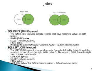 Joins in SQL | PPT