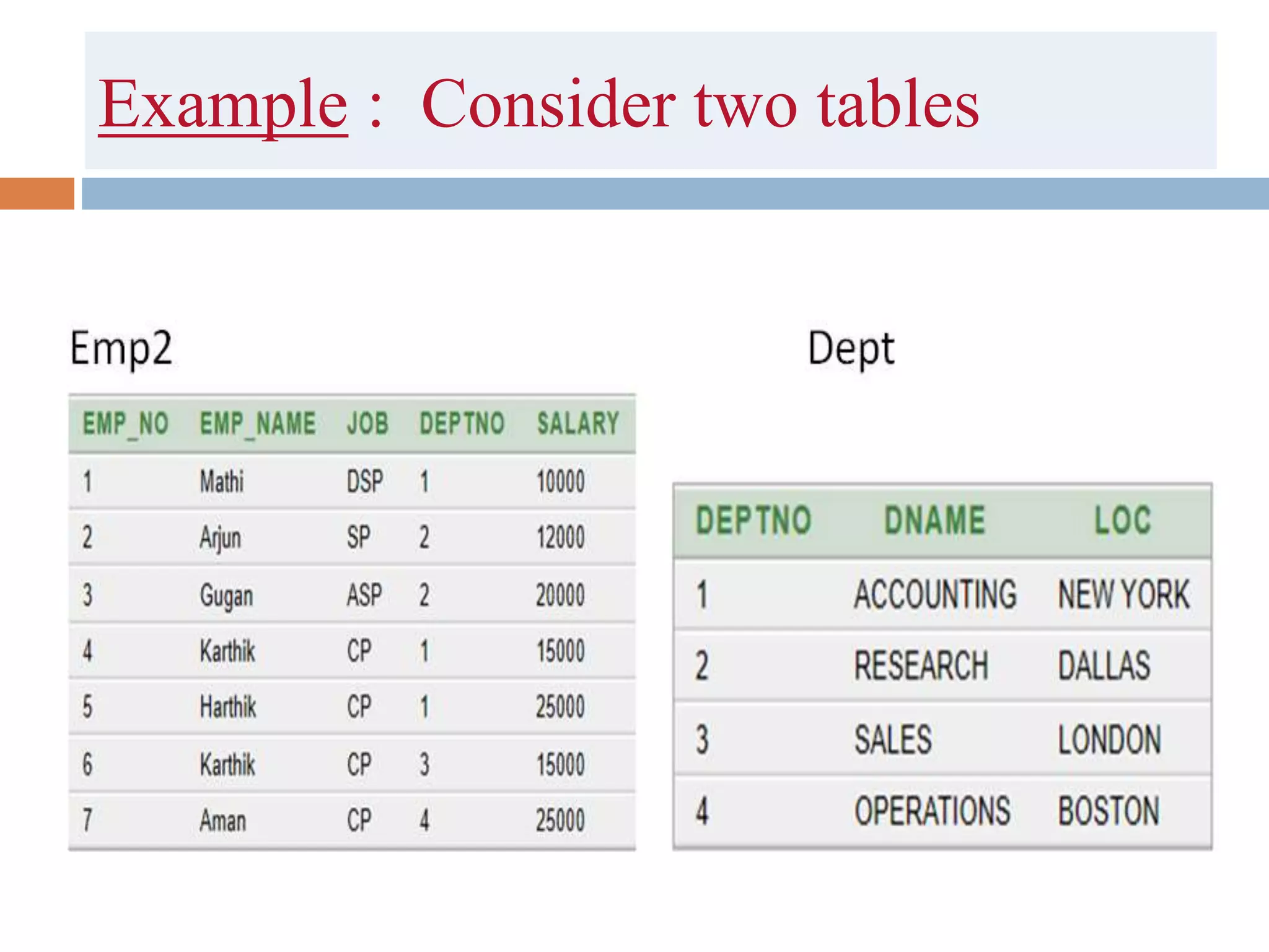 Example : Consider two tables
 