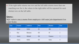 Presentation of Joins In Database | PPTX