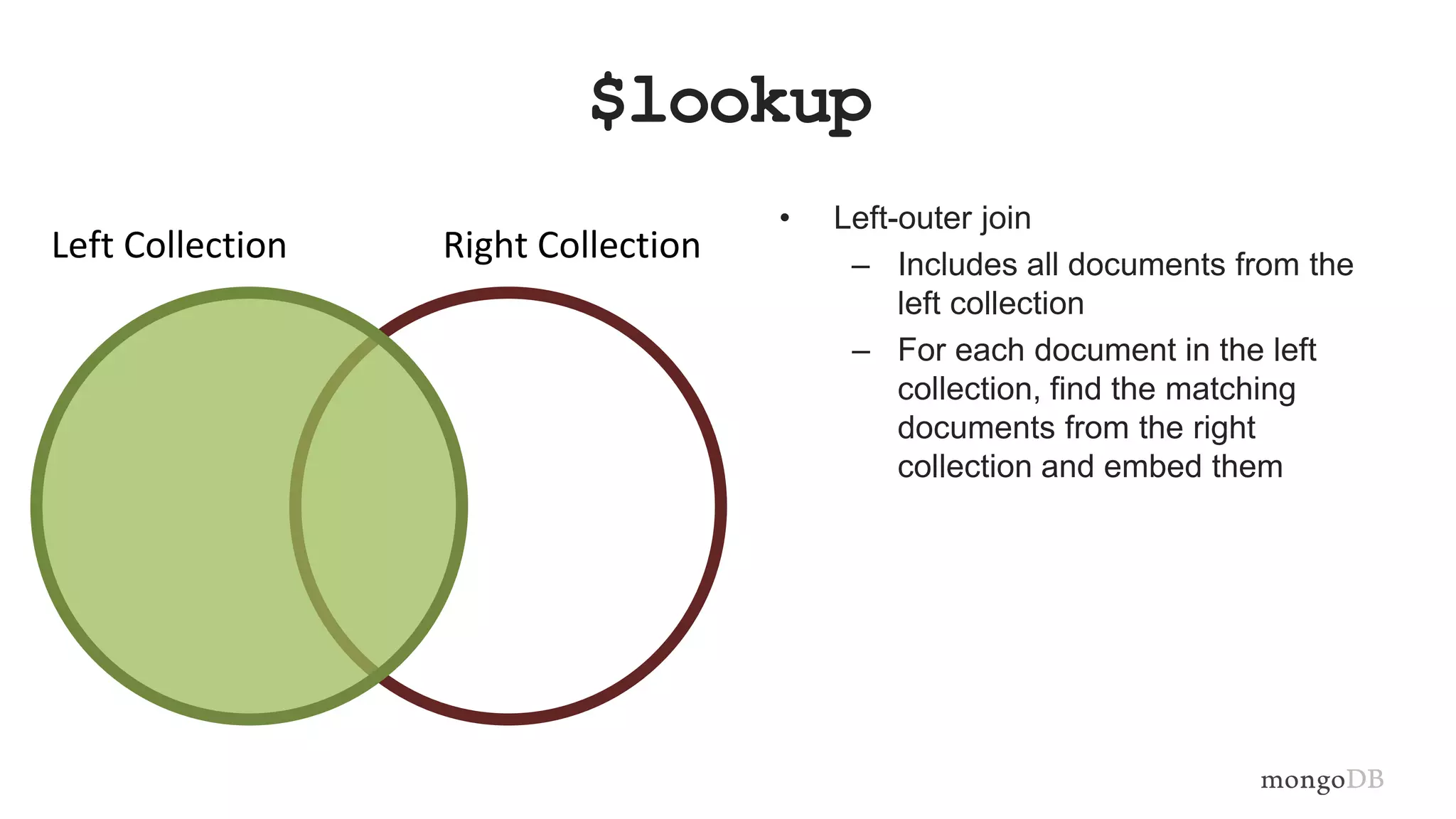 $lookup
• Left-outer join
– Includes all documents from the
left collection
– For each document in the left
collection, find the matching
documents from the right
collection and embed them
Left Collection Right Collection
 