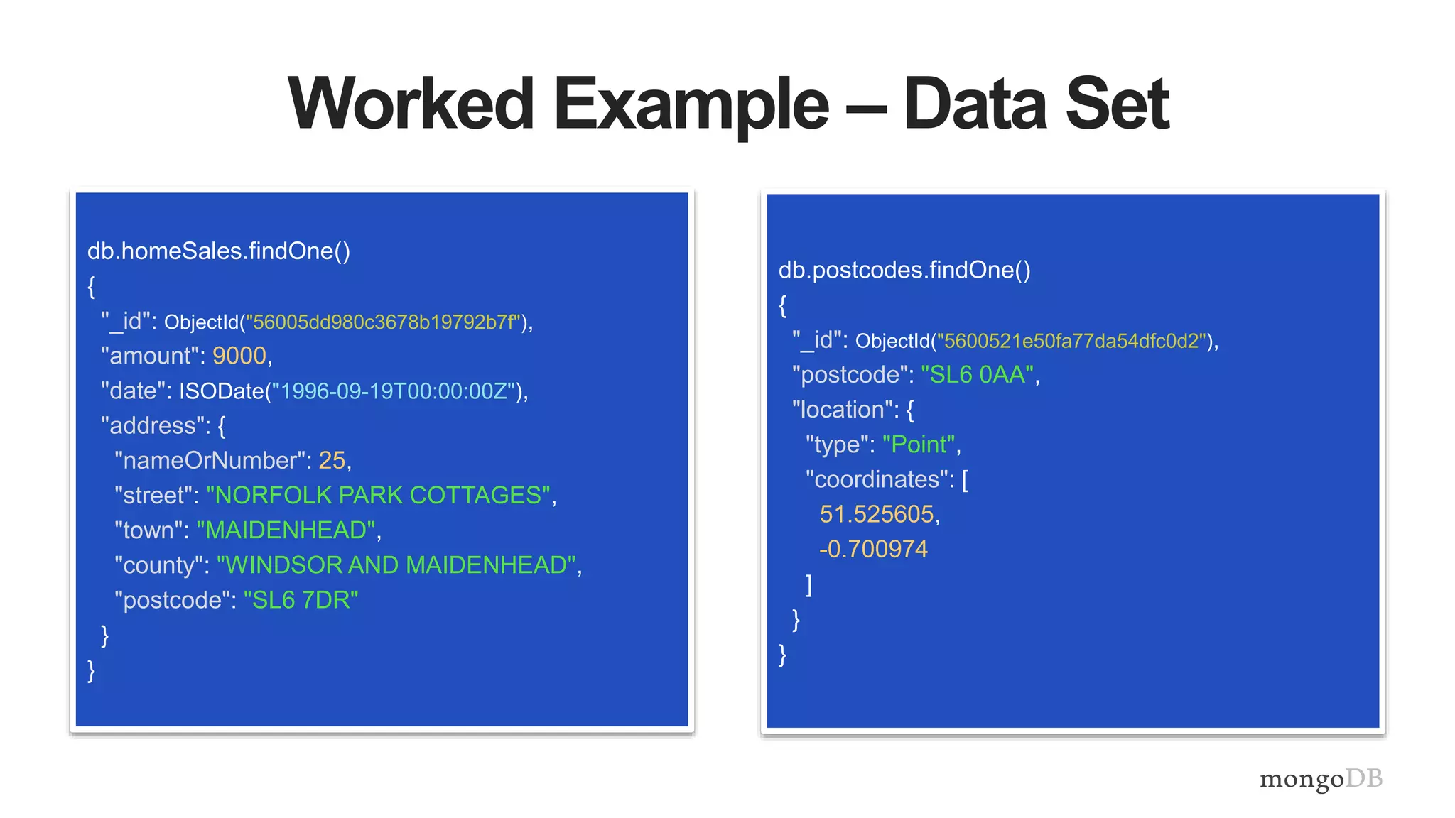 Worked Example – Data Set
db.postcodes.findOne()
{
"_id": ObjectId("5600521e50fa77da54dfc0d2"),
"postcode": "SL6 0AA",
"location": {
"type": "Point",
"coordinates": [
51.525605,
-0.700974
]
}
}
db.homeSales.findOne()
{
"_id": ObjectId("56005dd980c3678b19792b7f"),
"amount": 9000,
"date": ISODate("1996-09-19T00:00:00Z"),
"address": {
"nameOrNumber": 25,
"street": "NORFOLK PARK COTTAGES",
"town": "MAIDENHEAD",
"county": "WINDSOR AND MAIDENHEAD",
"postcode": "SL6 7DR"
}
}
 