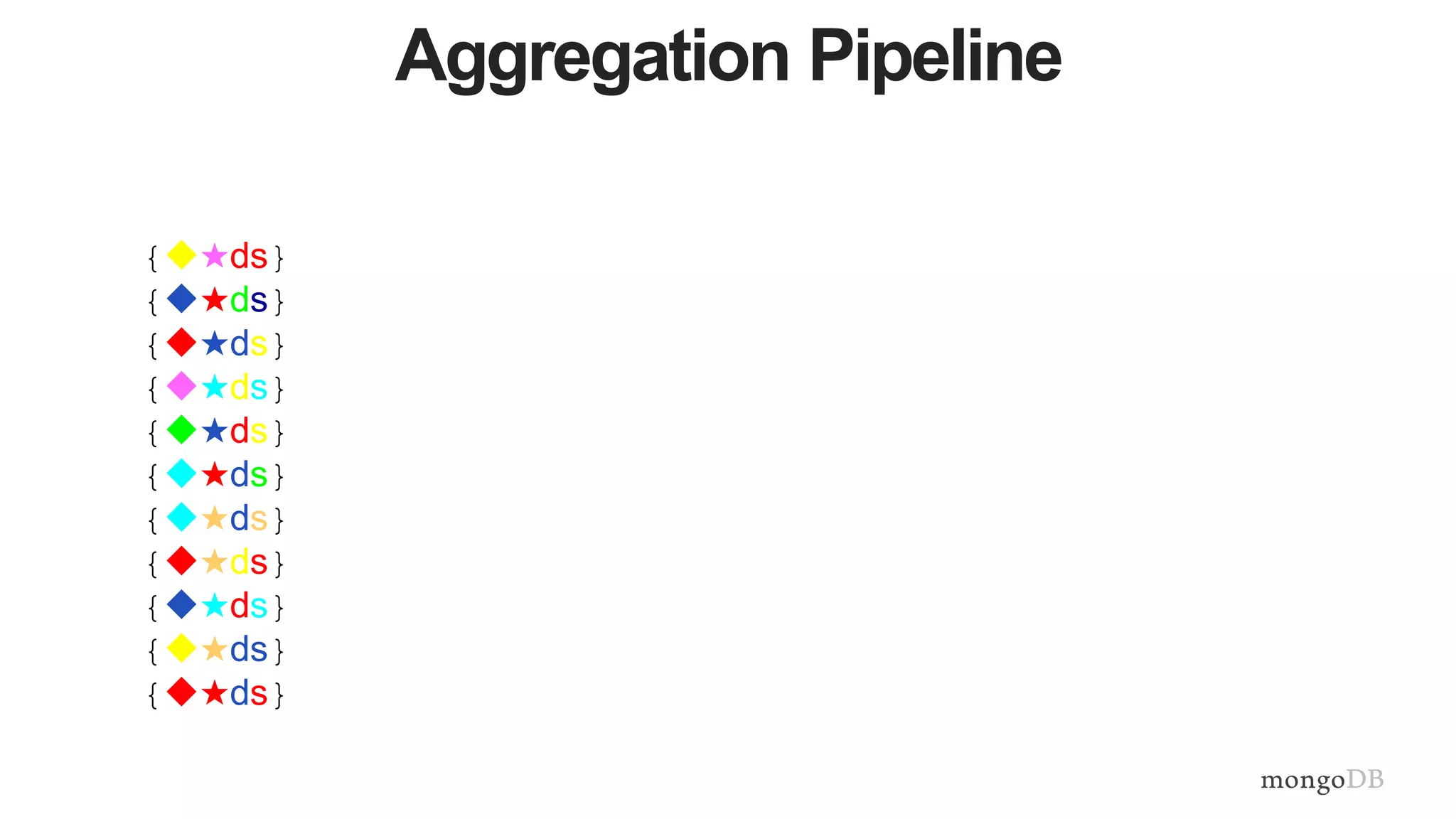 Aggregation Pipeline
{★ds}
{★ds}
{★ds}
{★ds}
{★ds}
{★ds}
{★ds}
{★ds}
{★ds}
{★ds}
{★ds}
 