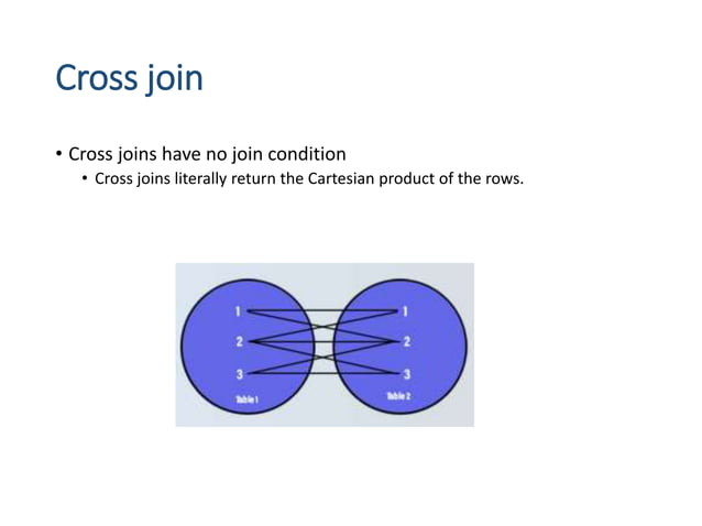 Joins and Views.pptx