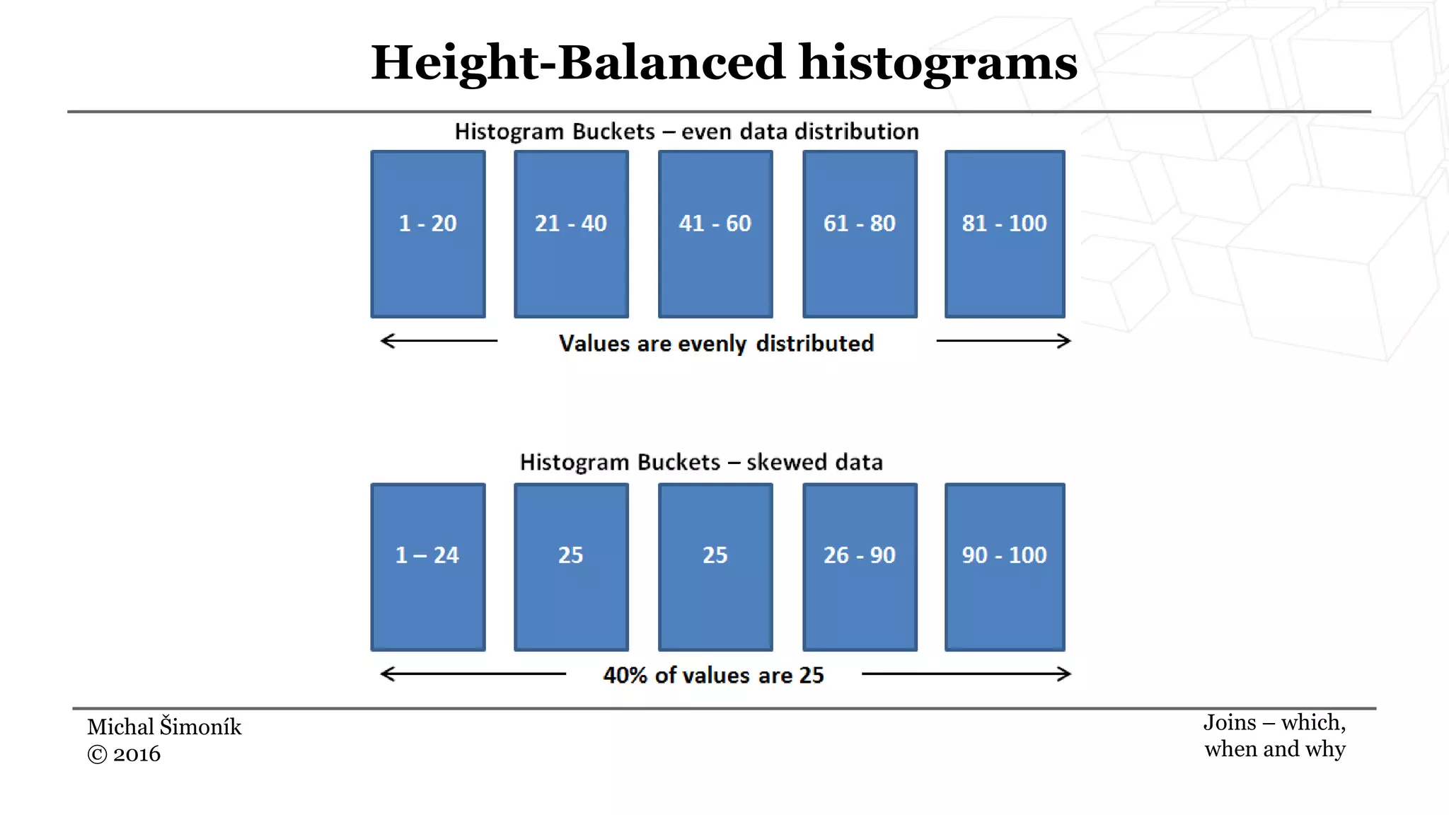 Michal Šimoník
© 2016
Height-Balanced histograms
Joins – which,
when and why
 