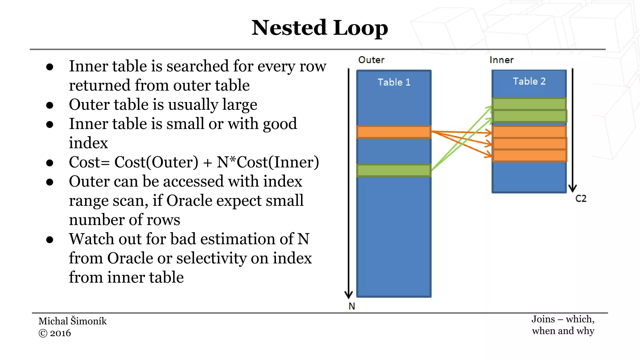 Michal Šimoník
© 2016
Nested Loop
Joins – which,
when and why
● Inner table is searched for every row
returned from outer table
● Outer table is usually large
● Inner table is small or with good
index
● Cost= Cost(Outer) + N*Cost(Inner)
● Outer can be accessed with index
range scan, if Oracle expect small
number of rows
● Watch out for bad estimation of N
from Oracle or selectivity on index
from inner table
 
