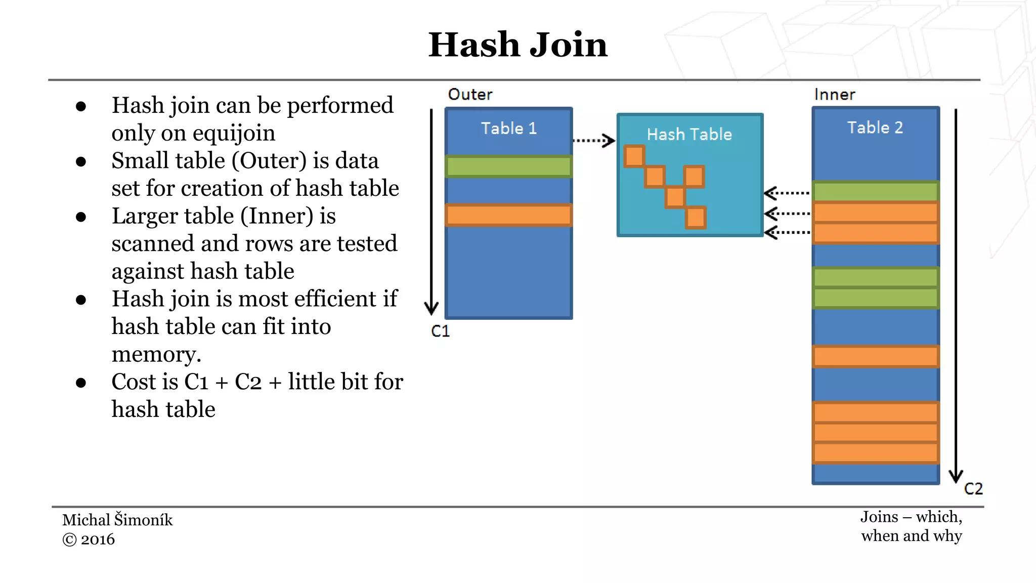 Michal Šimoník
© 2016
Hash Join
Joins – which,
when and why
● Hash join can be performed
only on equijoin
● Small table (Outer) is data
set for creation of hash table
● Larger table (Inner) is
scanned and rows are tested
against hash table
● Hash join is most efficient if
hash table can fit into
memory.
● Cost is C1 + C2 + little bit for
hash table
 