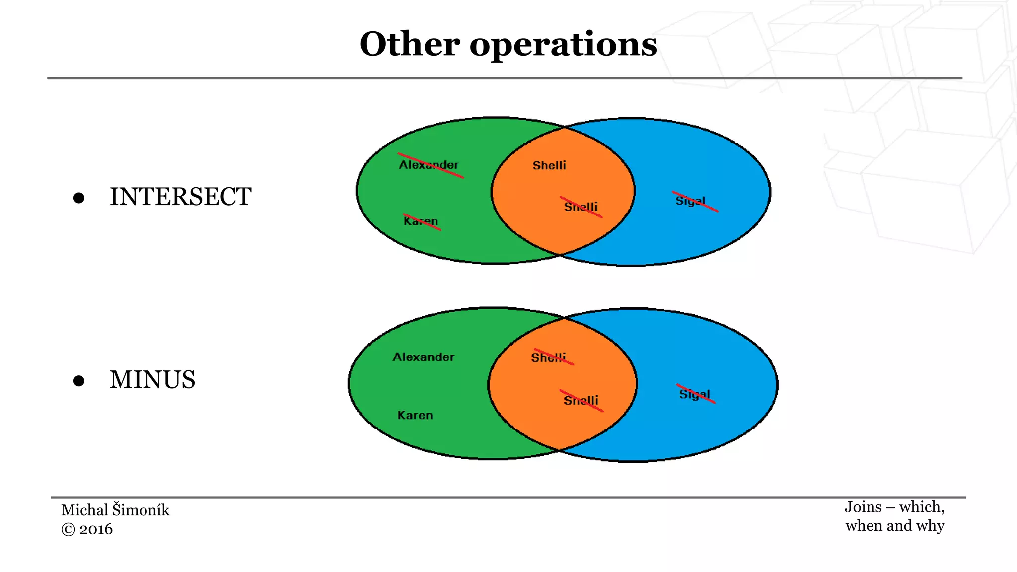 Michal Šimoník
© 2016
Other operations
Joins – which,
when and why
● INTERSECT
● MINUS
 