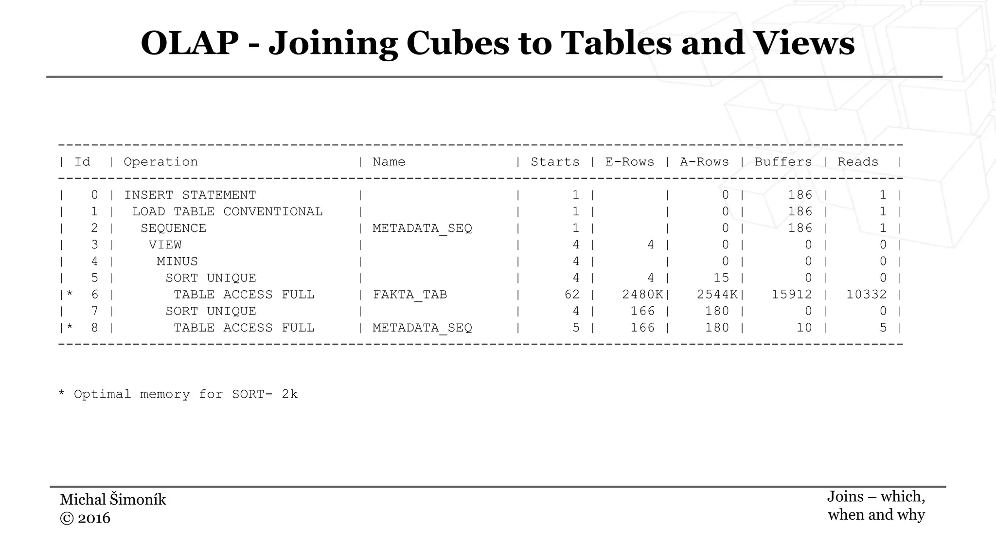 Michal Šimoník
© 2016
OLAP - Joining Cubes to Tables and Views
Joins – which,
when and why
------------------------------------------------------------------------------------------------------
| Id | Operation | Name | Starts | E-Rows | A-Rows | Buffers | Reads |
------------------------------------------------------------------------------------------------------
| 0 | INSERT STATEMENT | | 1 | | 0 | 186 | 1 |
| 1 | LOAD TABLE CONVENTIONAL | | 1 | | 0 | 186 | 1 |
| 2 | SEQUENCE | METADATA_SEQ | 1 | | 0 | 186 | 1 |
| 3 | VIEW | | 4 | 4 | 0 | 0 | 0 |
| 4 | MINUS | | 4 | | 0 | 0 | 0 |
| 5 | SORT UNIQUE | | 4 | 4 | 15 | 0 | 0 |
|* 6 | TABLE ACCESS FULL | FAKTA_TAB | 62 | 2480K| 2544K| 15912 | 10332 |
| 7 | SORT UNIQUE | | 4 | 166 | 180 | 0 | 0 |
|* 8 | TABLE ACCESS FULL | METADATA_SEQ | 5 | 166 | 180 | 10 | 5 |
------------------------------------------------------------------------------------------------------
* Optimal memory for SORT- 2k
 