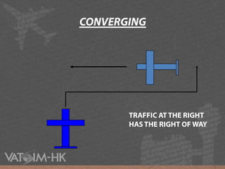 CONVERGINGTRAFFIC AT THE RIGHT HAS THE RIGHT OF WAY