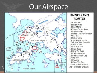 Our Airspace
