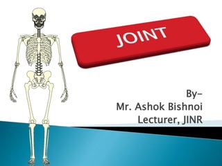 By- 
Mr. Ashok Bishnoi 
Lecturer, JINR 
 