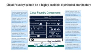 Frameworks and services lend Cloud Foundry its extensibility 
Buildpacks (implement frameworks for apps) 
detect 
compile ...