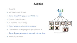 Agenda 
§ Cloud 101 
§ Introducing Cloud Foundry 
§ Demo: Simple PHP app push and MySQL bind 
§ Services in Cloud Foun...