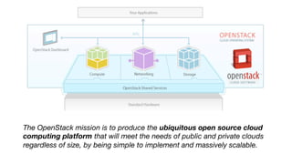 OpenStack is designed around several core tenets 
•  Simple to implement, massively scalable, elastic, and feature rich
• ...