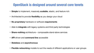 OpenStack is composed of a core set of projects
Compute (Nova)  
Provision and manage virtual machines

Dashboard (Horizon...
