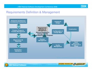 Joint Product Roadmap