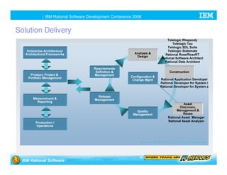 Joint Product Roadmap
