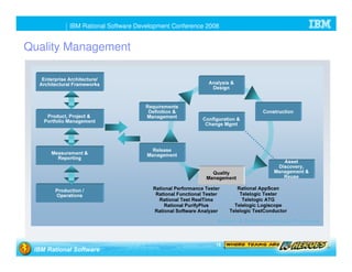 Joint Product Roadmap